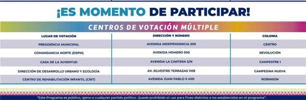 ¿Ya ubicaste tu centro de votación para la consulta del Presupuesto Participativo 2025?