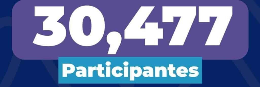 Concluye primer día de consulta del Presupuesto Participativo 2025 con más de 30 mil votantes