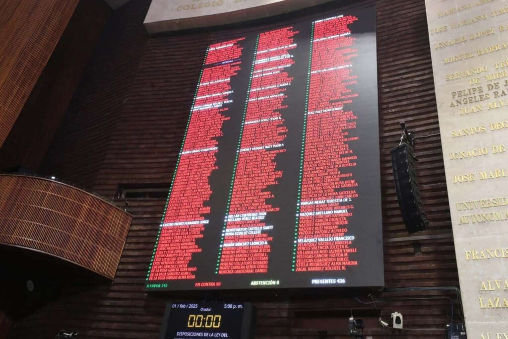 Diputados aceptan ir contra el nepotismo y la reelección hasta 2030