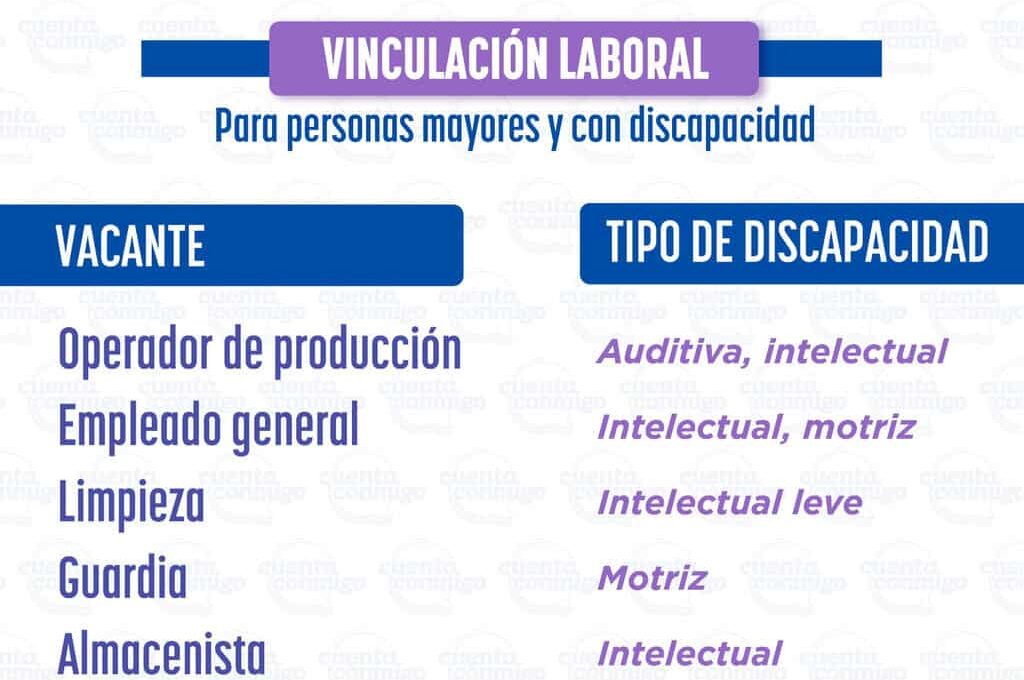 Anuncia Desarrollo Humano nuevas vacantes de trabajo para personas con discapacidad
